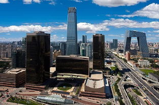 中国新设42省首都不再是北京？ 北京国际贸易角色将如何演变？